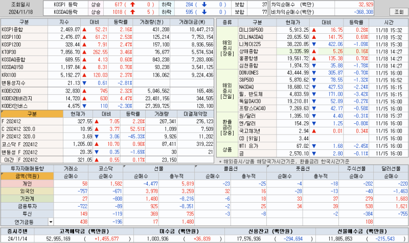 An Honest Breakdown of Daily Living Costs in Seoul for 2026 — photo from Korean media