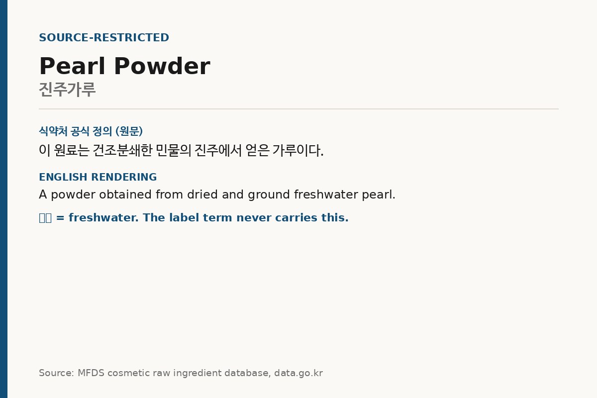 Card showing Korea's register restricts pearl powder to freshwater pearl