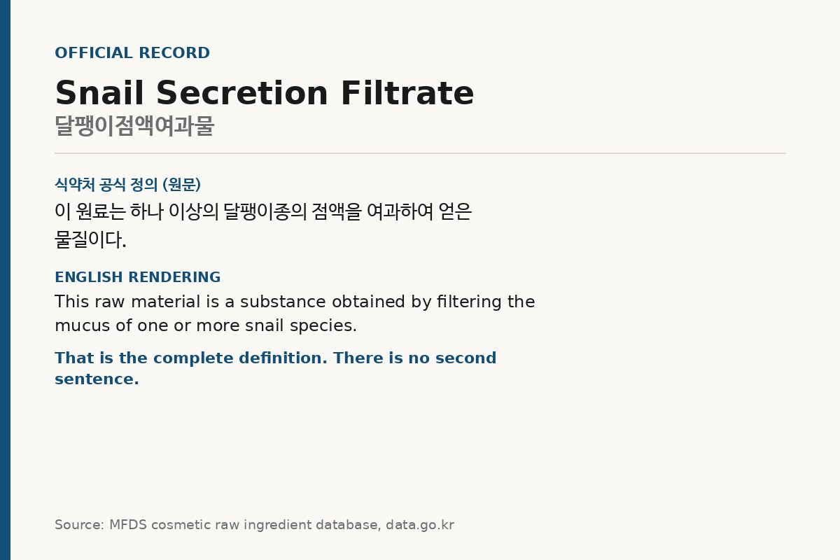 Card quoting the MFDS official definition of snail secretion filtrate in Korean and English